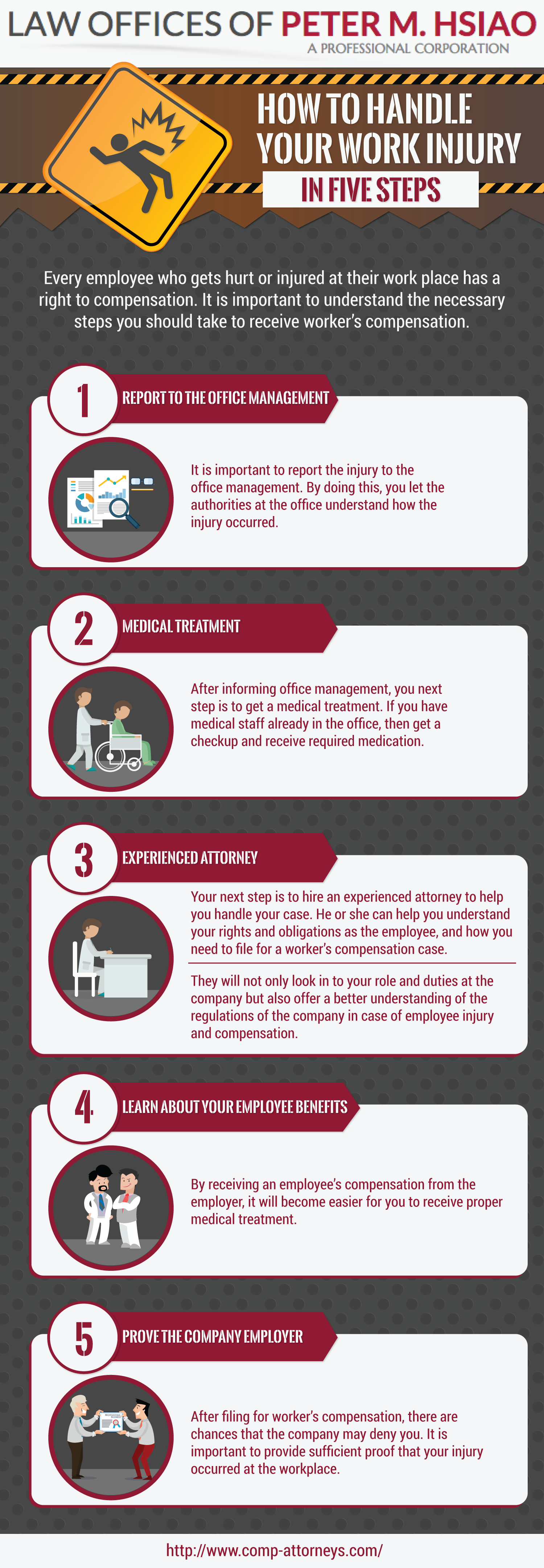 How to handle your work injury in five steps | Visual.ly