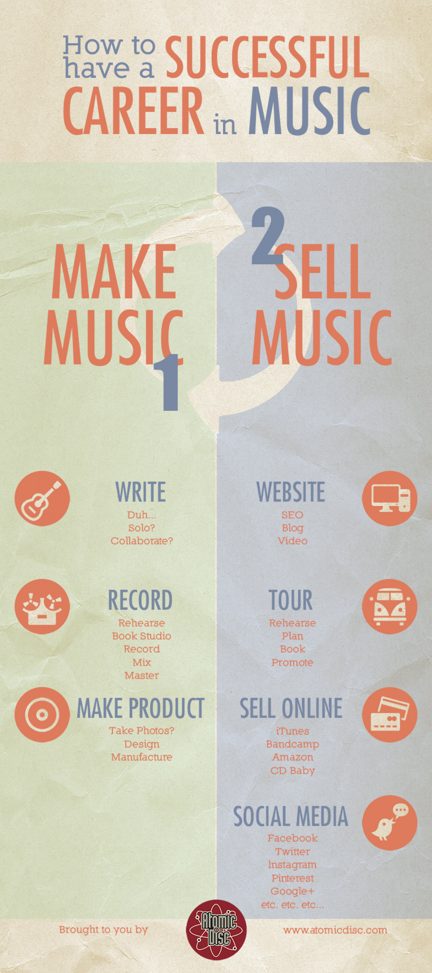 How to have a Successful Career in Music Infographic