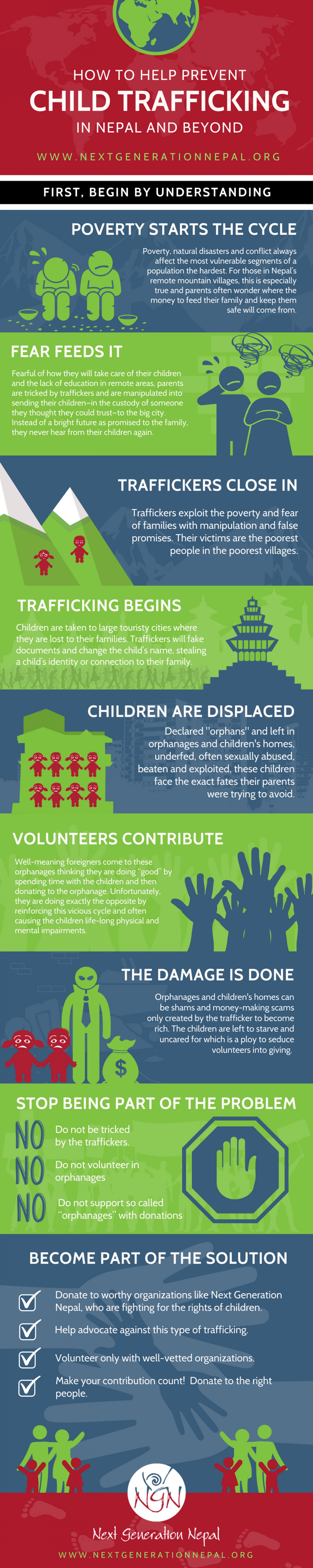 How to Help Prevent Child Trafficking in Nepal and Beyond Infographic