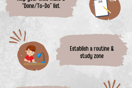 HOW TO HELP YOUR CHILD WITH HOMEWORK  Infographic
