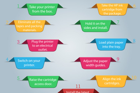 How to install hp deskjet 2132 printer: Quick steps Infographic