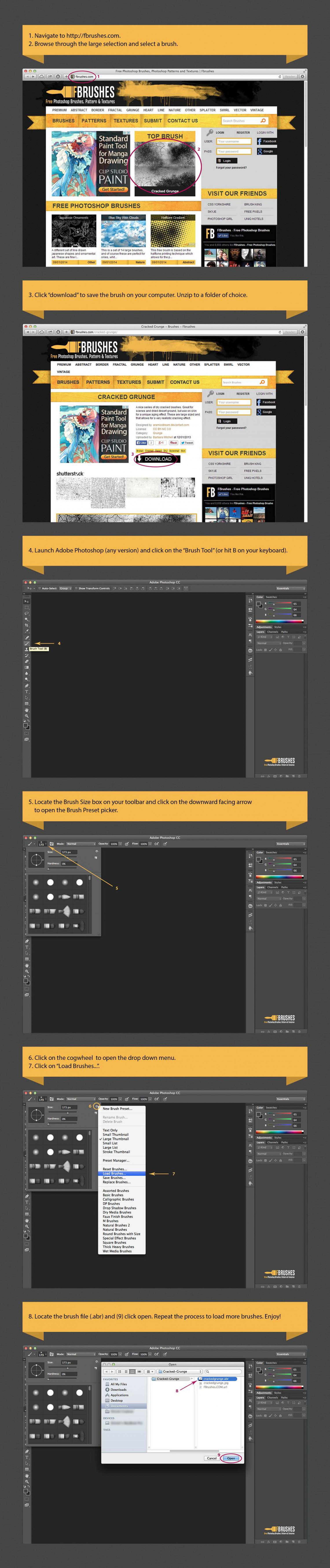 How to Install Photoshop Brushes Infographic