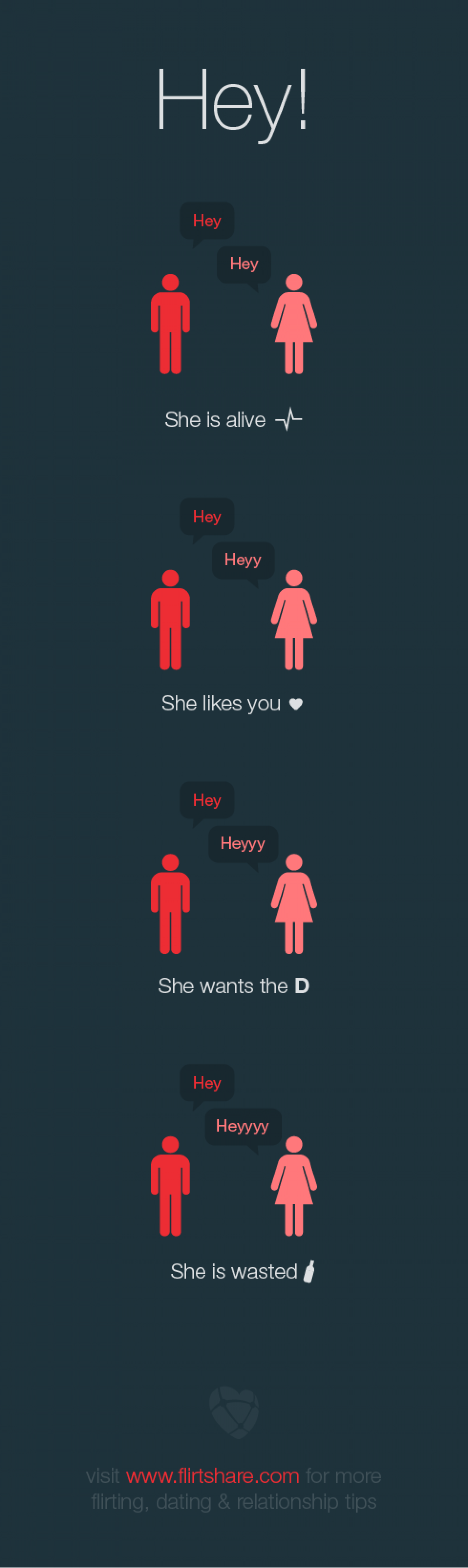 How to instantly know whats up when you start talking to a girl ;) Infographic