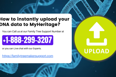 How to instantly upload your DNA data to MyHeritage? Infographic