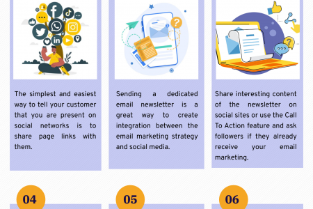 How To Integrate Email Marketing With Social Media Infographic
