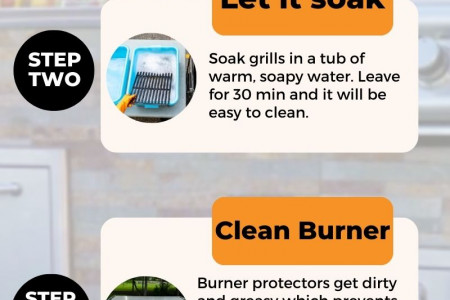 How to keep your BBQ clean Infographic