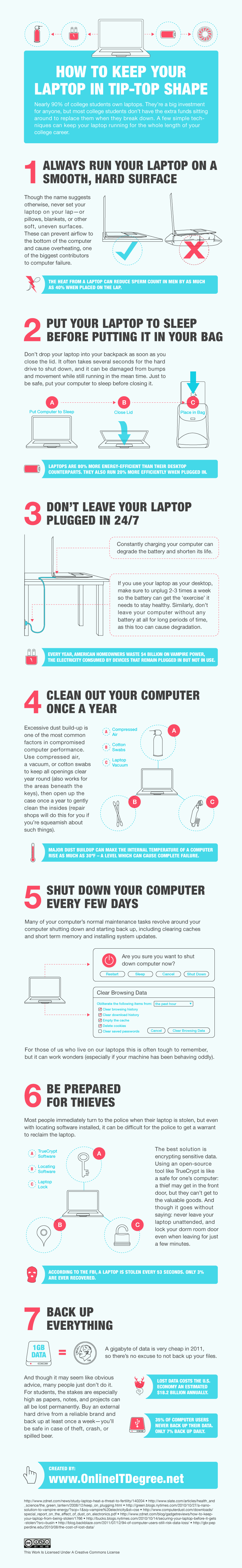 How to Keep Your Laptop in Tip-Top Shape Infographic