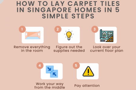 How To Lay Carpet Tiles In Singapore Homes In 5 Simple Steps  Infographic