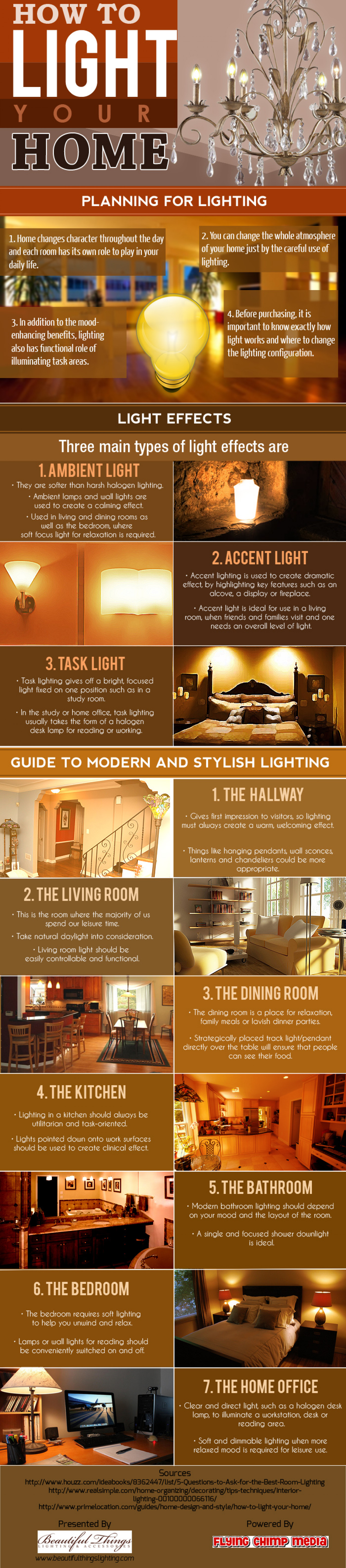 How to Light Your Home Infographic