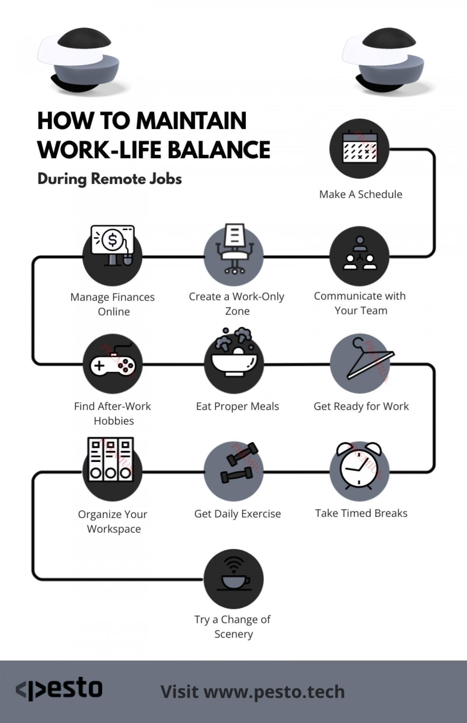 How to maintain work life balance during Remote jobs Infographic