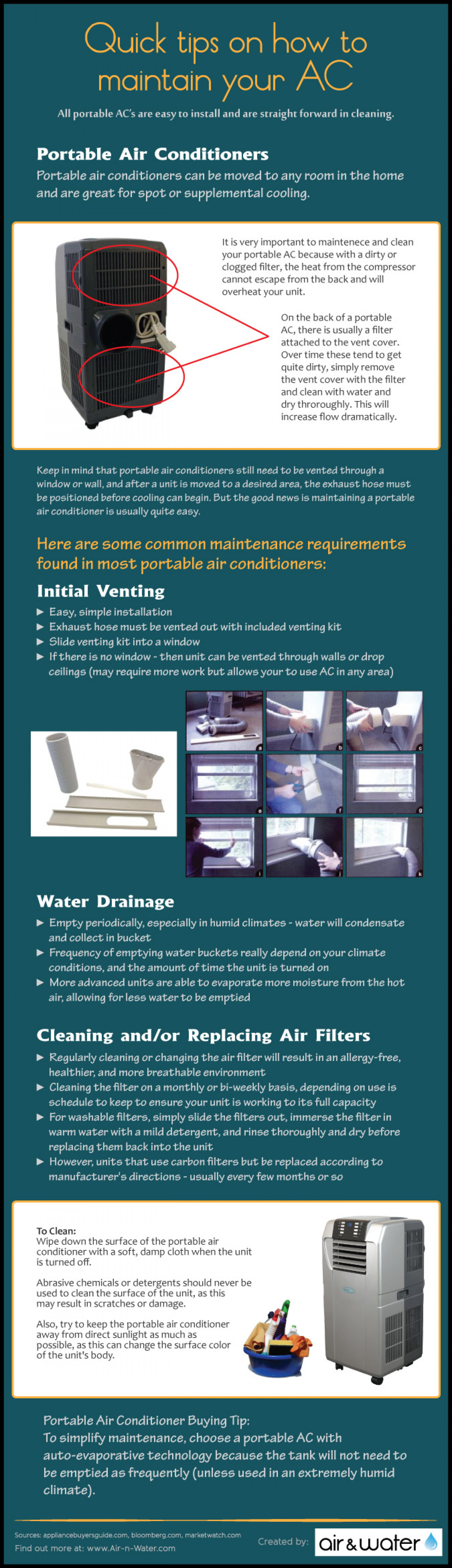 How to Maintain Your Portable AC Infographic