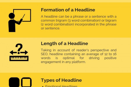 How To Make Significance of Catchy Headlines Better Than Anyone Else Infographic