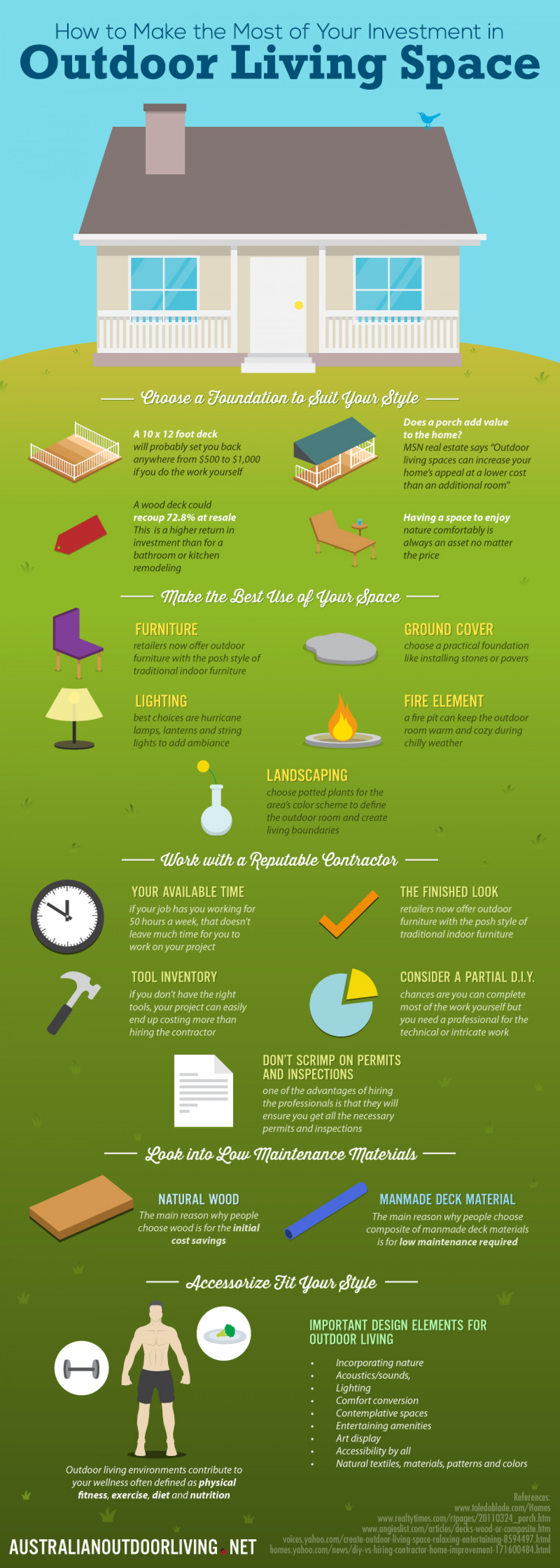 How to Make the Most of Your Investment in Outdoor Living Space Infographic