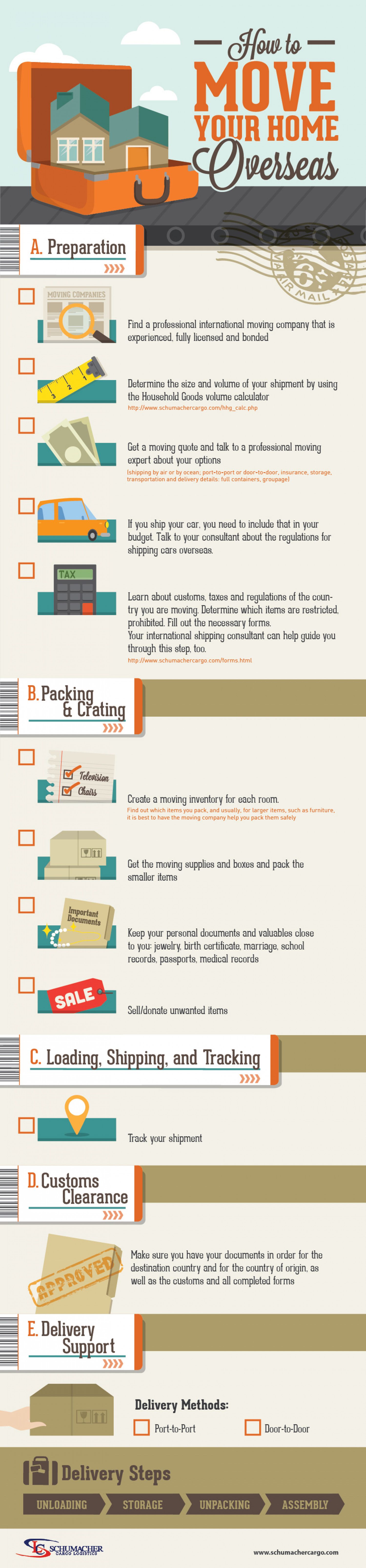 How to Move Your Home Overseas Infographic