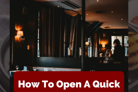 How To Open A Quick Service Restaurant (QSR) In India? Infographic