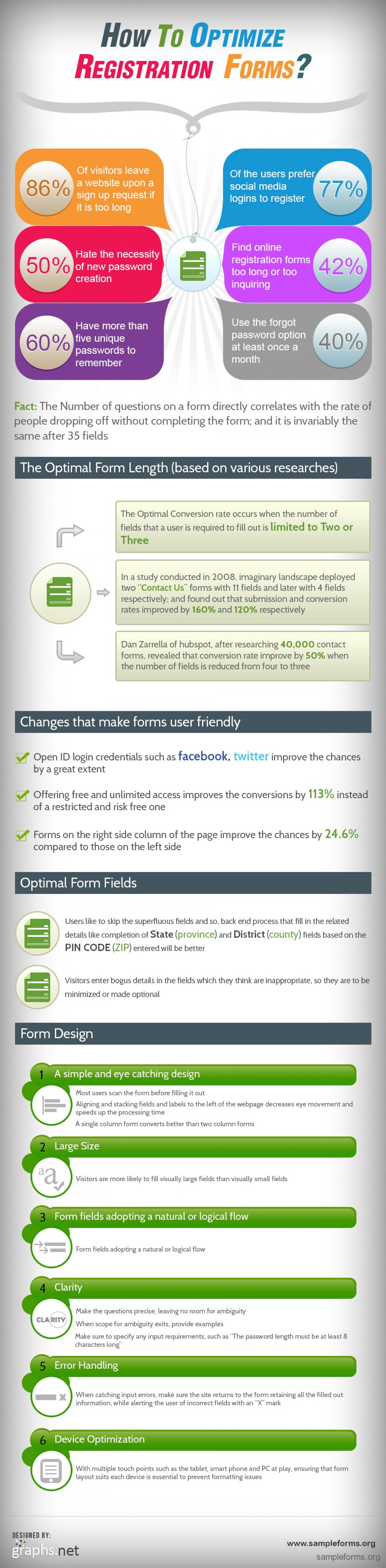 How to optimize registration forms? Infographic