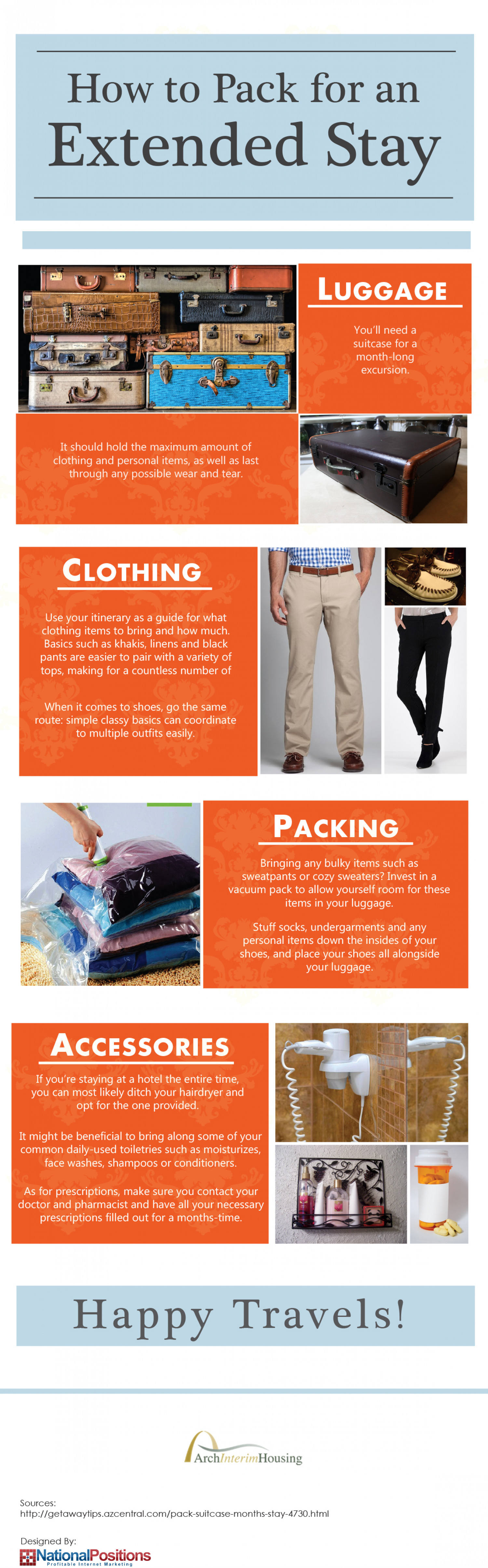 How to pack for an extended stay Infographic