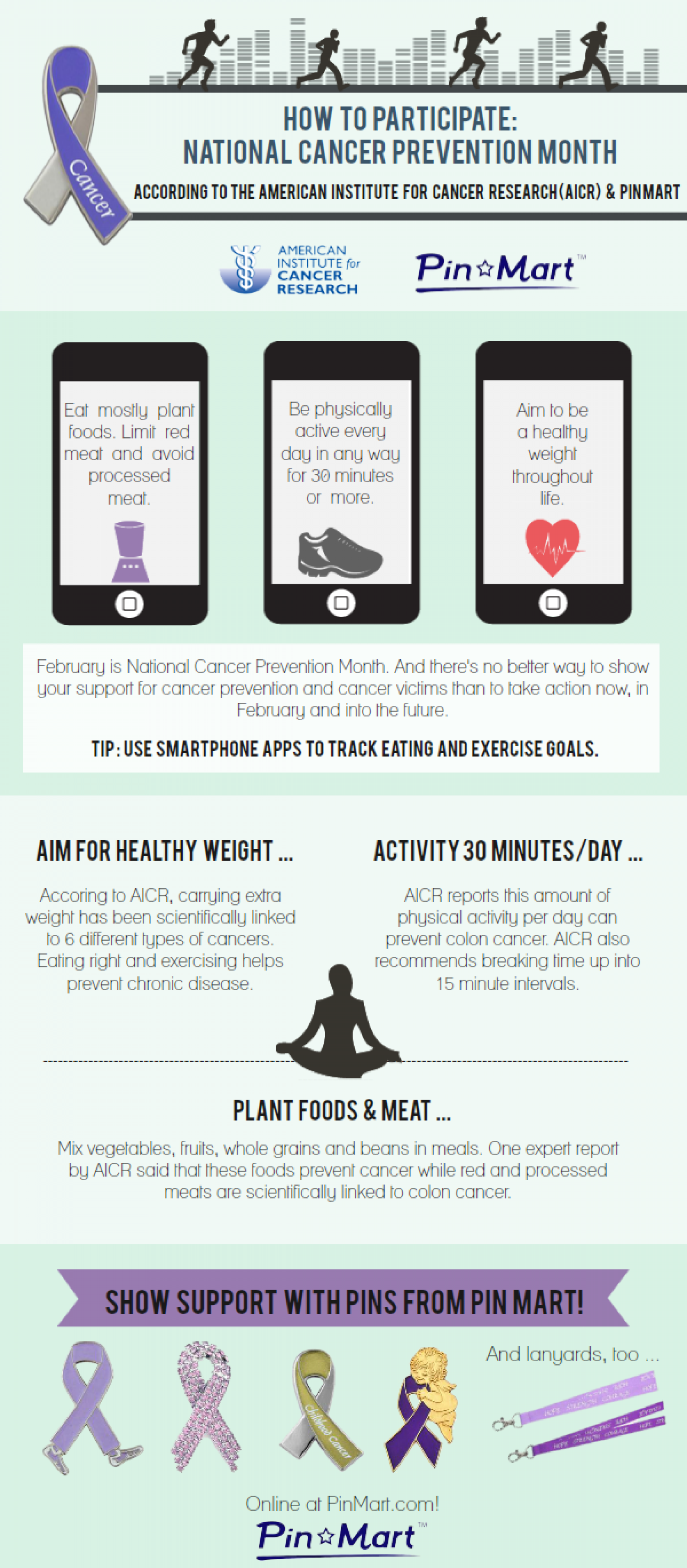 How To Participate: National Cancer Prevention Month Infographic