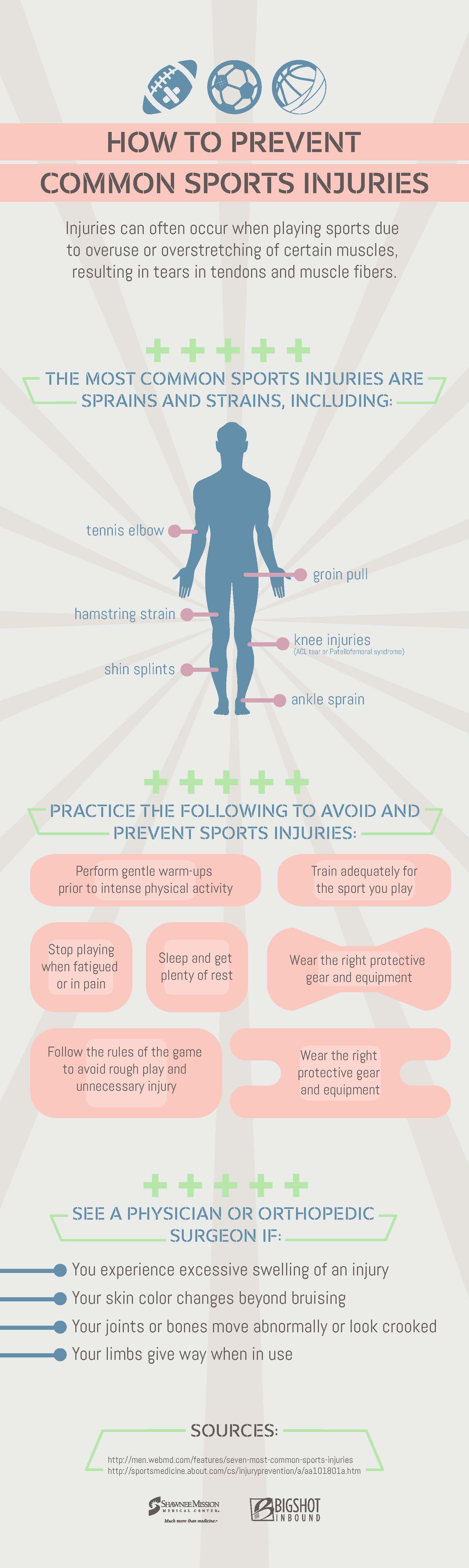 How To Prevent Common Sports Injuries Visual Ly