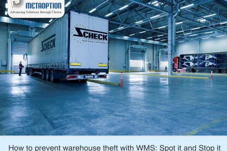 How to prevent warehouse theft with WMS: Spot it and Stop it Infographic