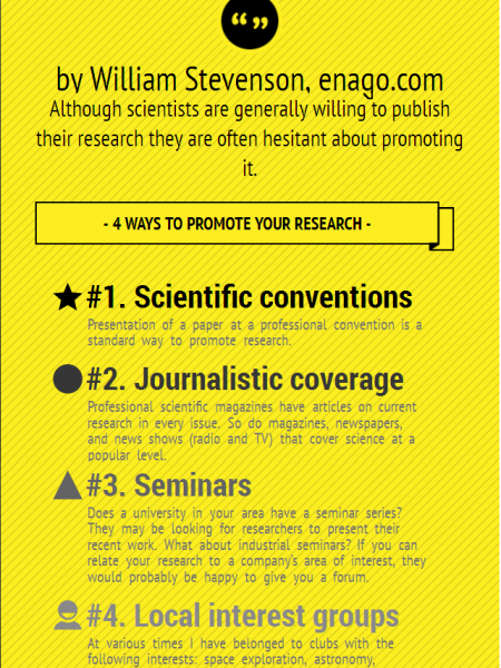 How to Promote Your Research? Infographic