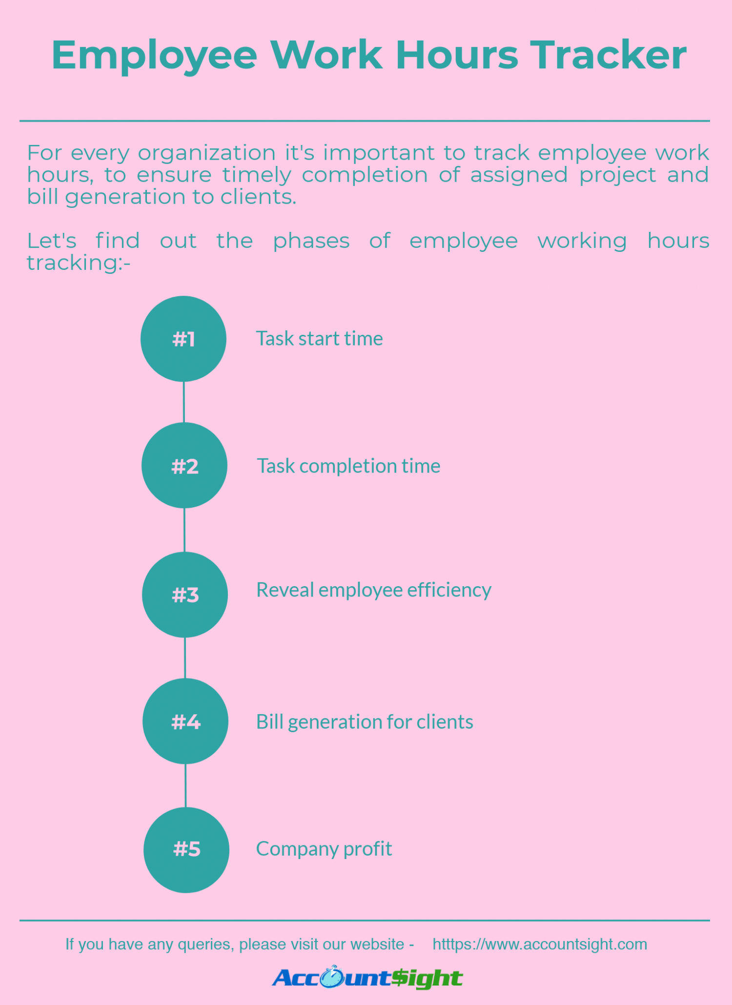 How to properly track employees working hours Infographic