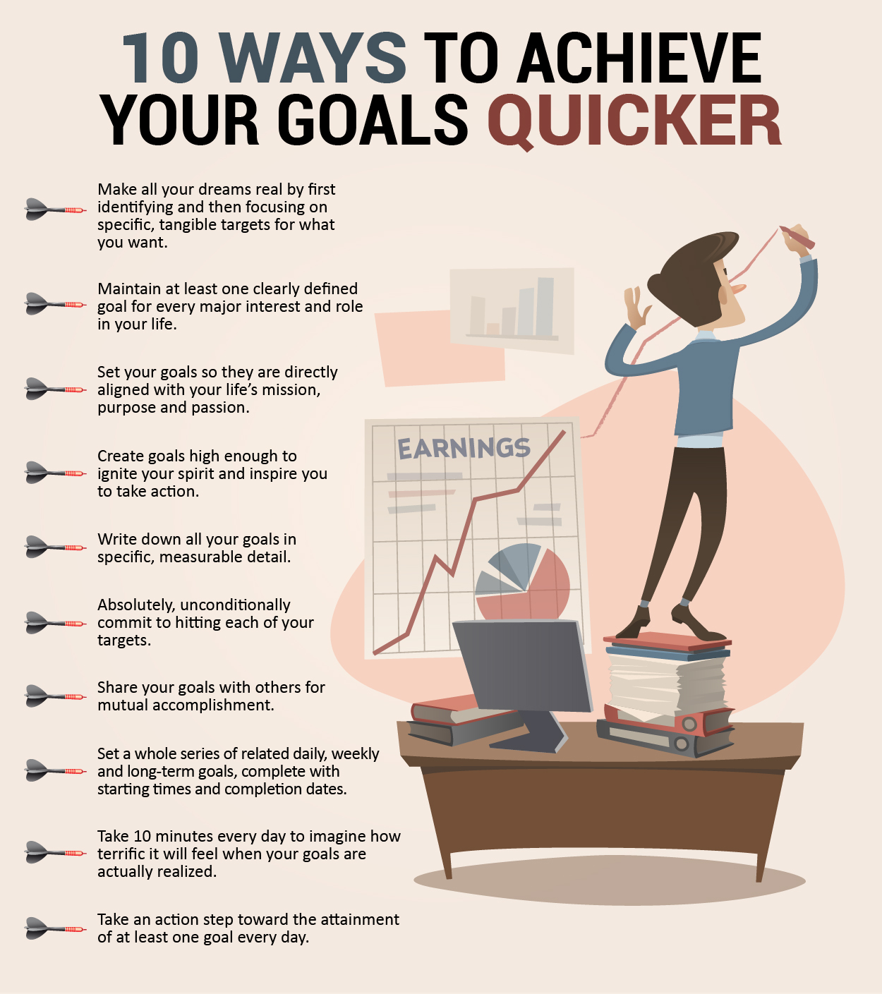 How To Reach Your Goals Quickly 10 Easy Ways Visually