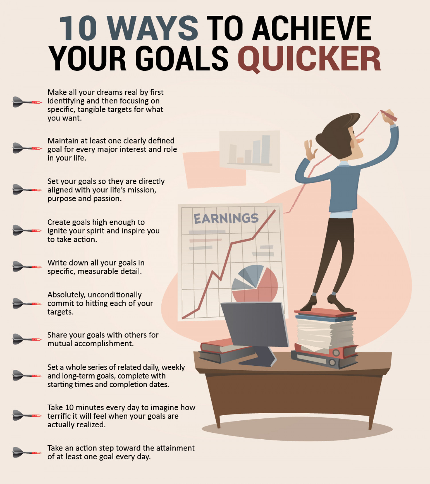 How to Reach Your Goals Quickly - 10 Easy Ways  Infographic