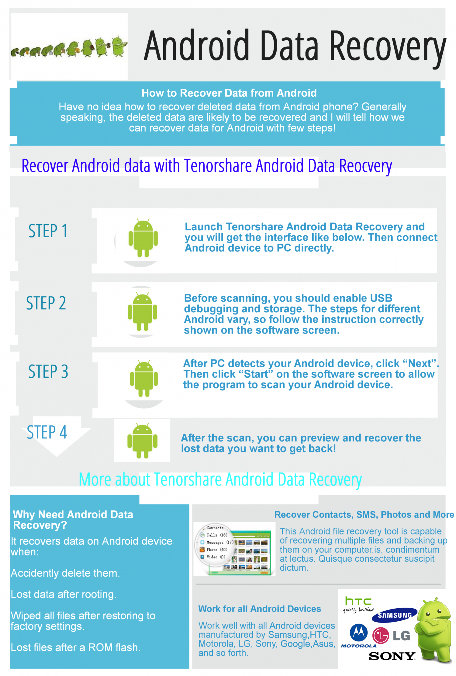 How to recover data from Android Infographic