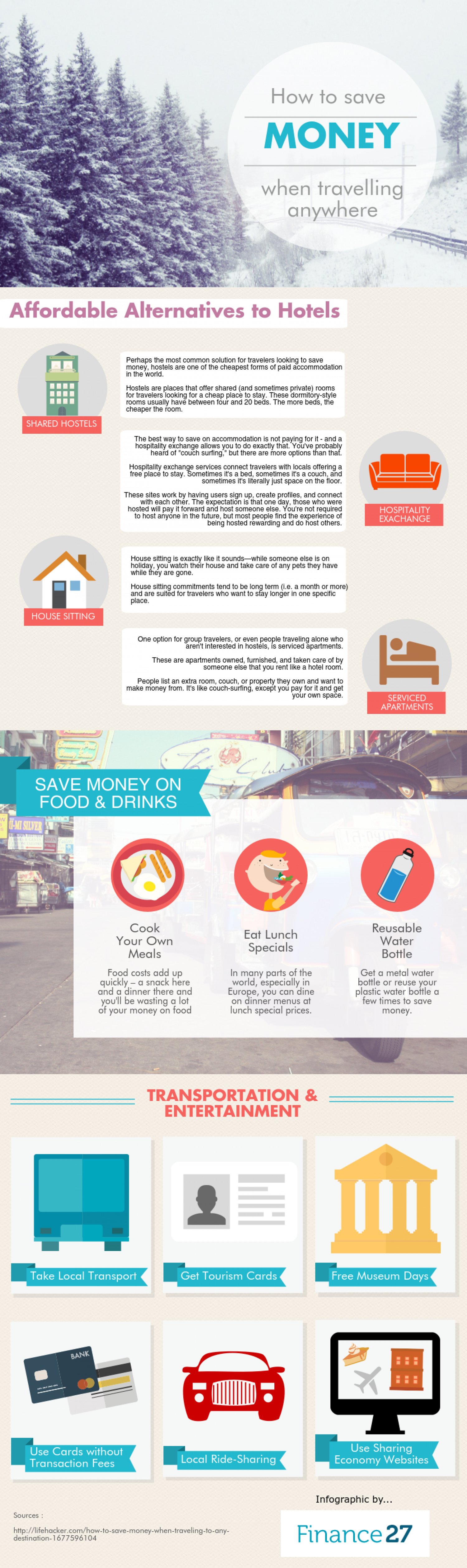 How To Save Money When Travelling Infographic