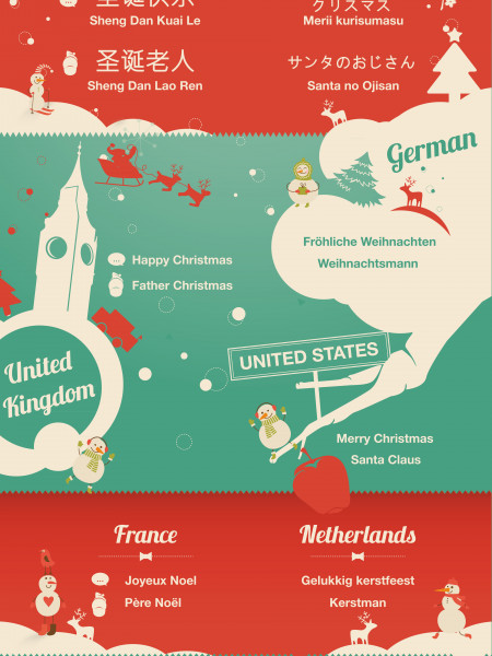  How to Say Merry Christmas & Santa Claus in other Countries Infographic