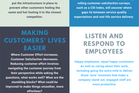 How to Stop Losing Customers (For Good) Infographic