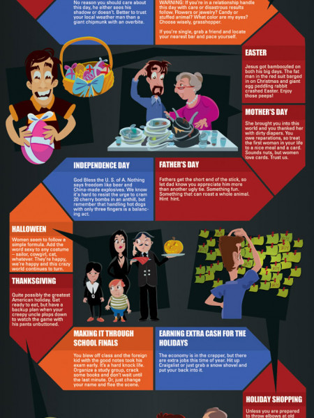 How To Survive The Holidays Infographic