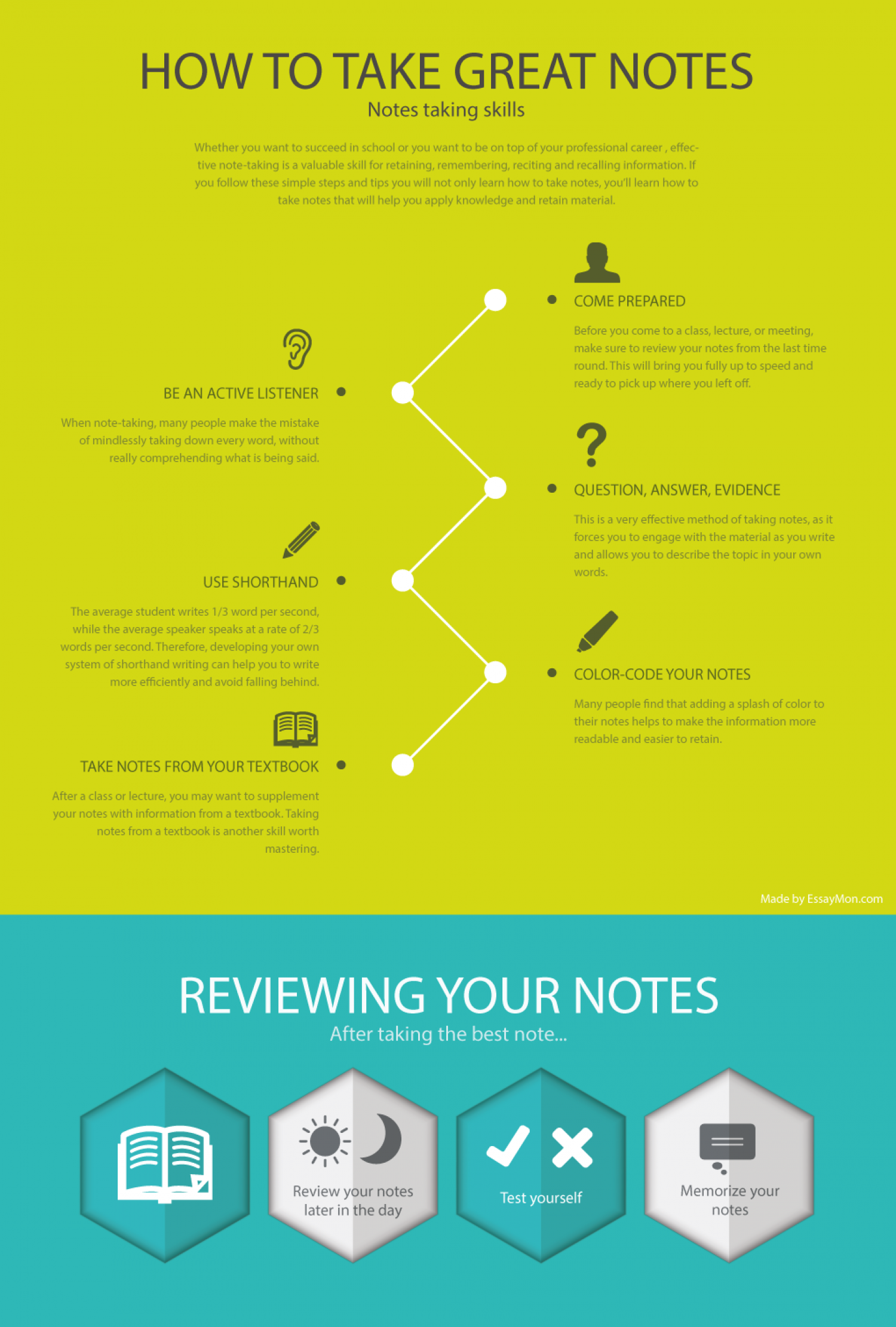 How to take great notes? Infographic