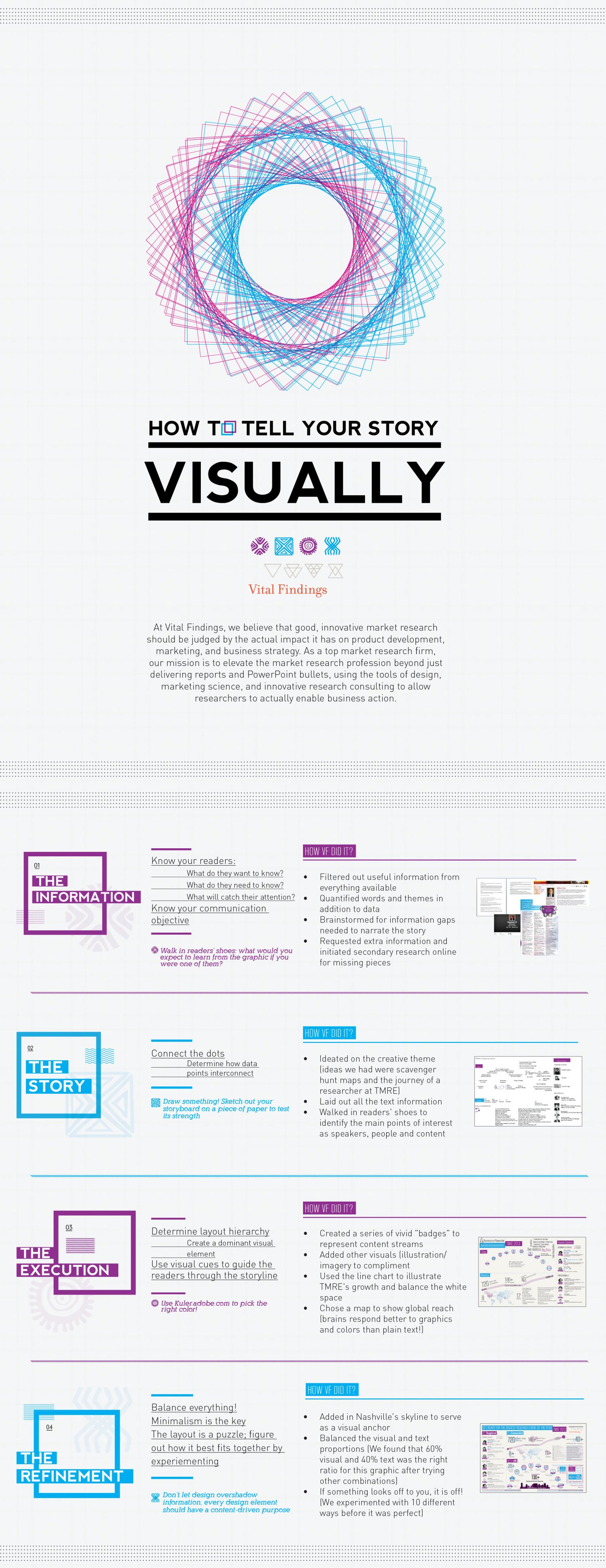 How to Tell Your Story Visually Infographic