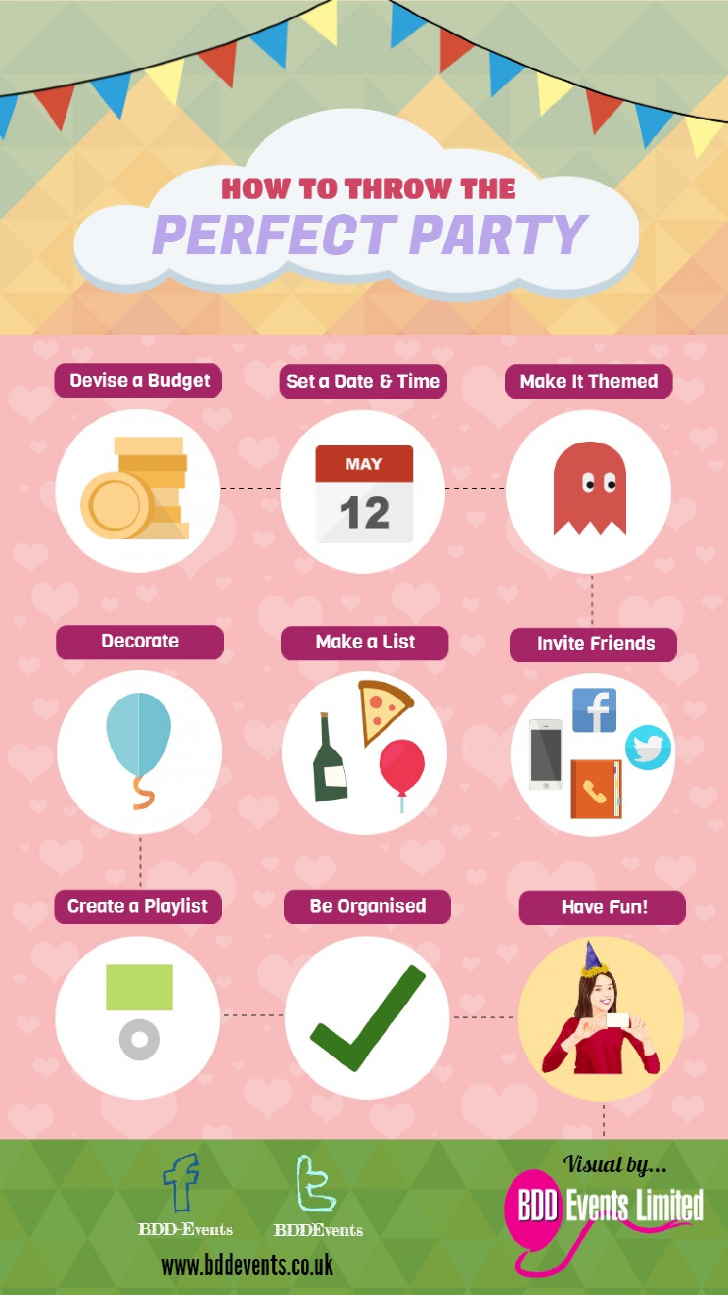 How To Throw The Perfect Party Infographic