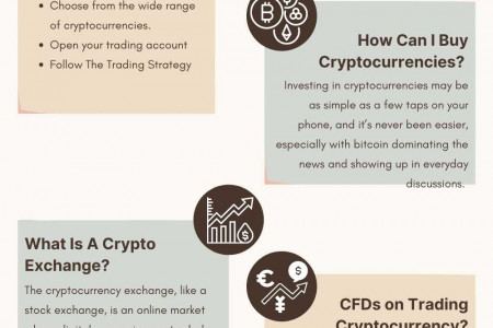 How To Trade Cryptocurrency? Infographic