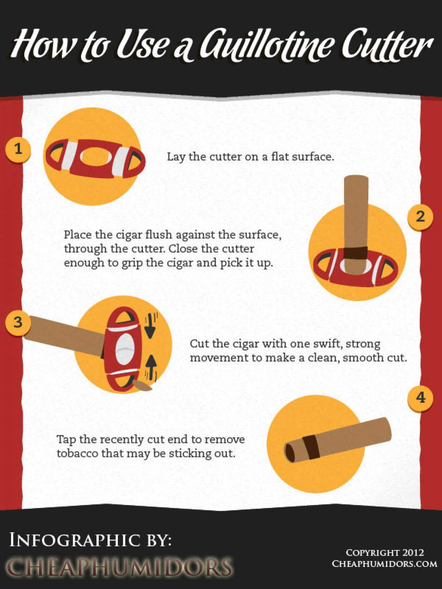 How to Use a Guillotine Cigar Cutter Infographic