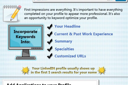 How To Use LinkedIn Infographic