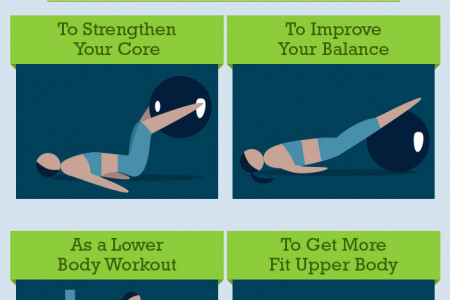 How To Use Stability Ball Infographic