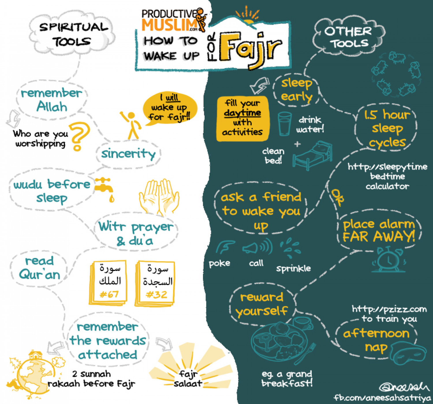 how-to-wake-up-for-fajr-visual-ly