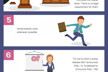How to write a Press Release? Infographic