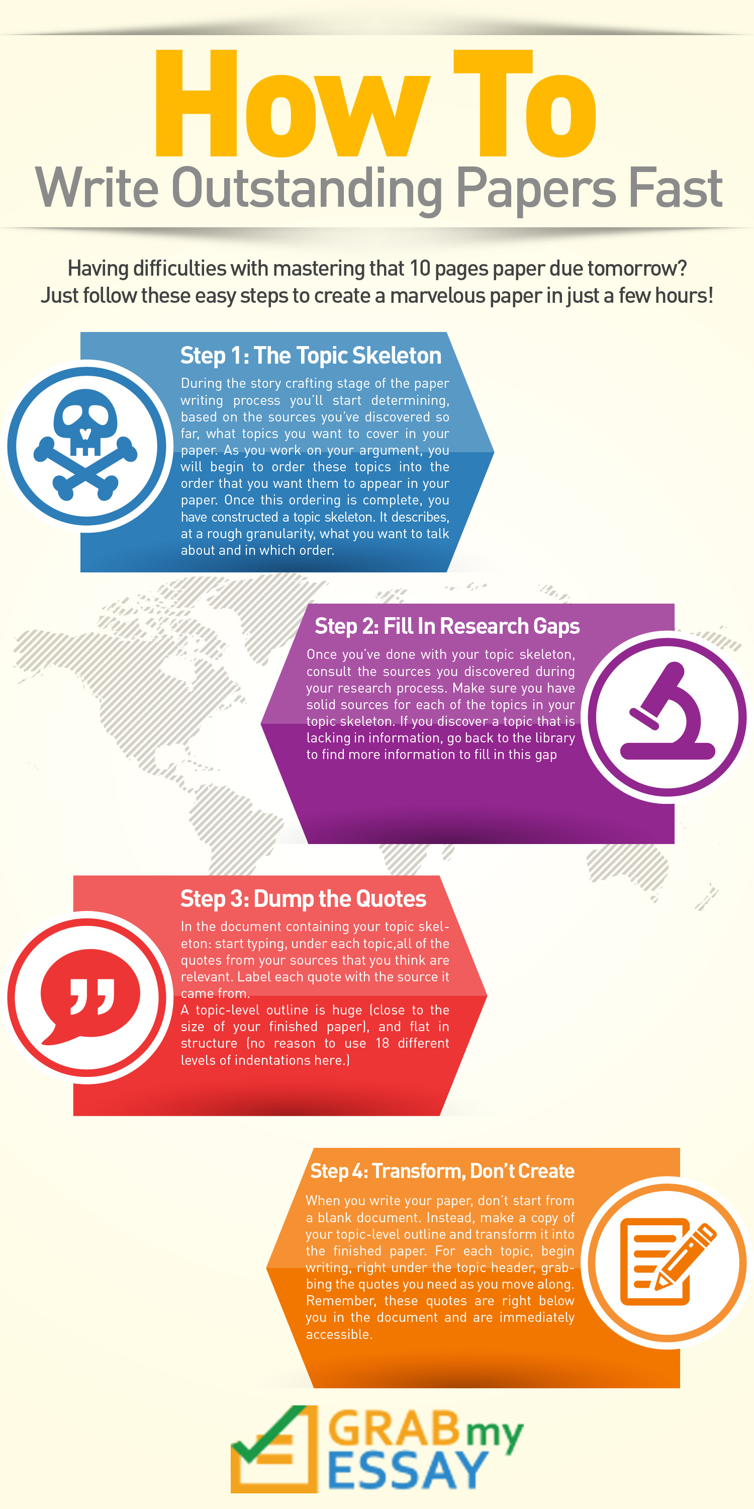 How To Write Outstanding Papers Fast Infographic