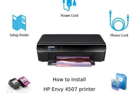HP Envy 4507 Setup Guide - Step by Step Instruction Infographic