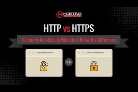 http and https difference Infographic