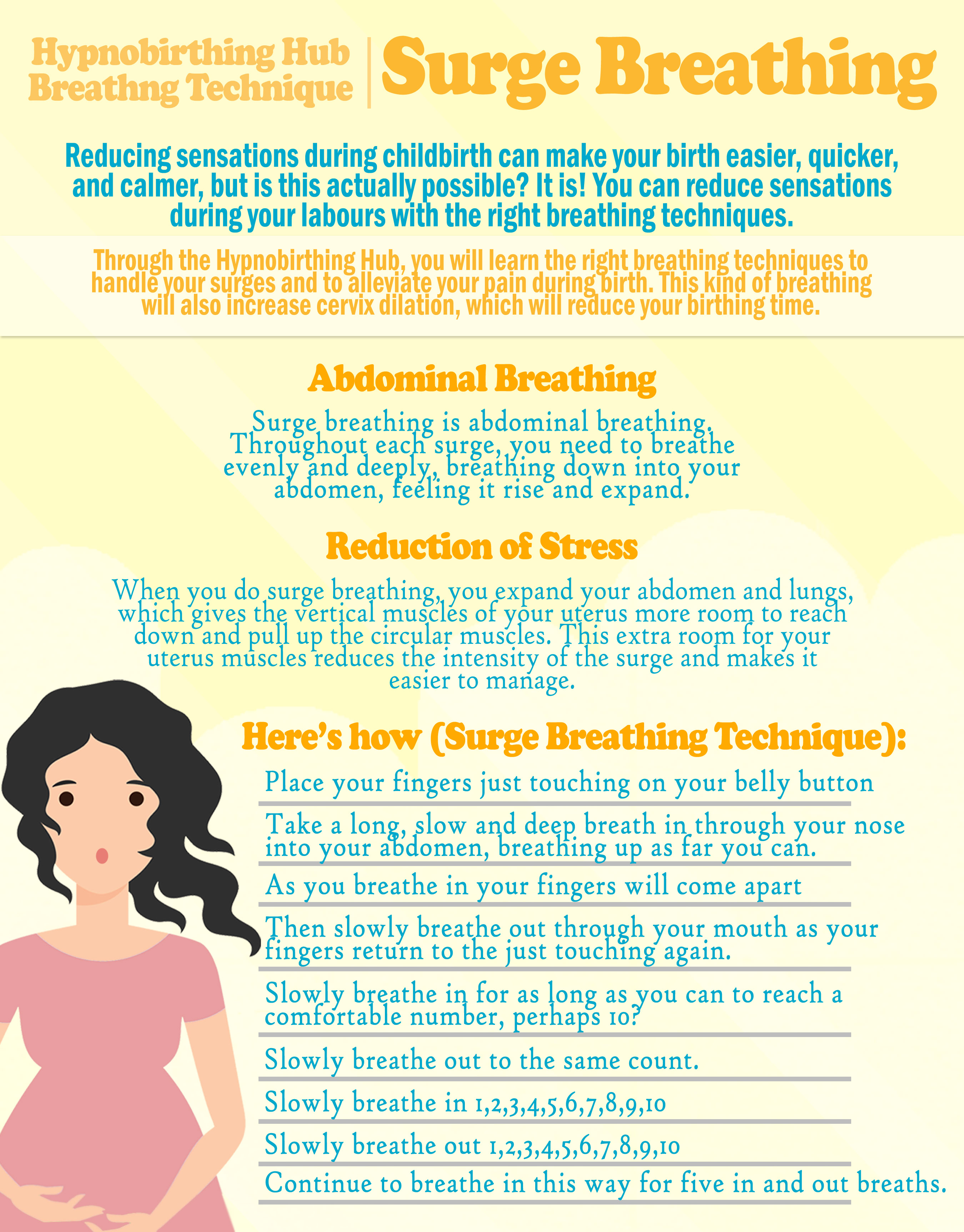 Feel rise. Breathing techniques. Hypnobirthing Mary. Breath-right.