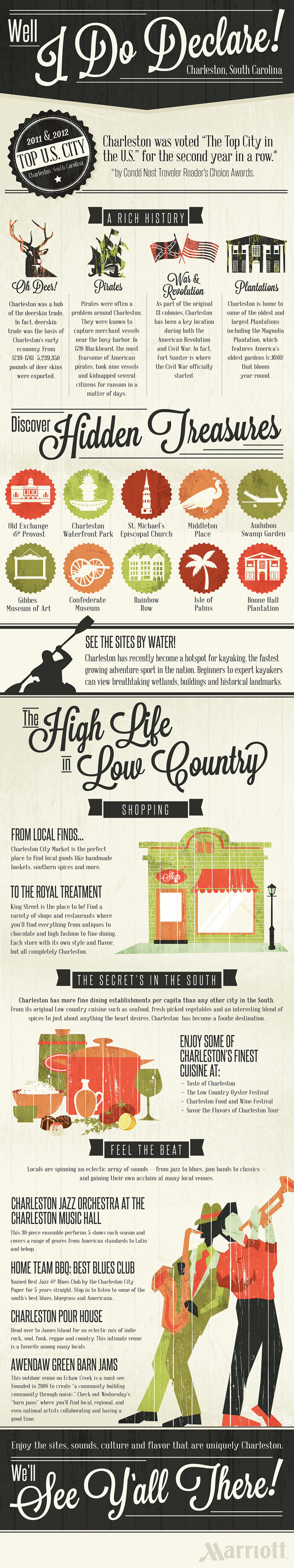 I Do Declare! A Guide To Charleston Infographic