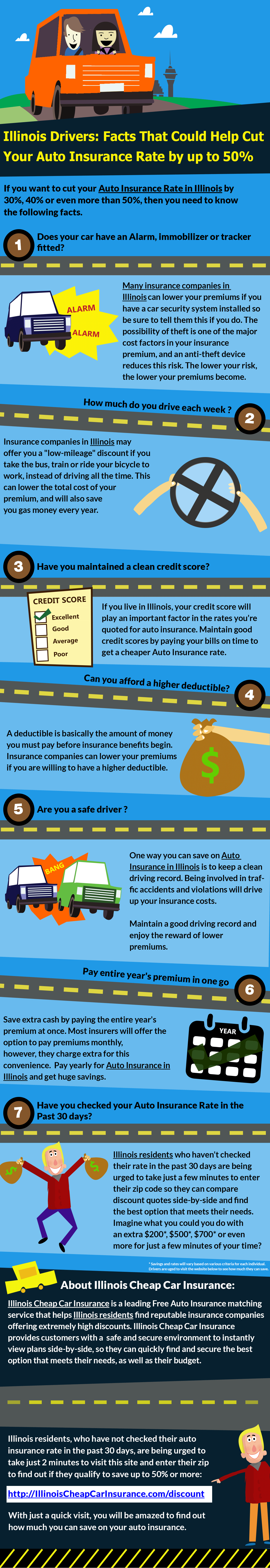 Illinois Auto Insurance - Save up to 50% or more on your auto insurance in Illinois.... Infographic