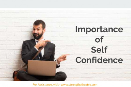 Importance  of  Self Confidence  Infographic