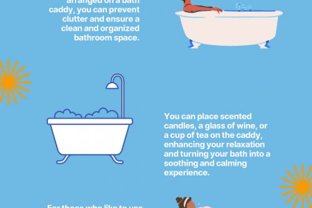 Importance of a Bath Caddy in Your Daily Routine Infographic